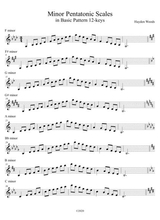 Guitar Minor Pentatonic Scales Notation